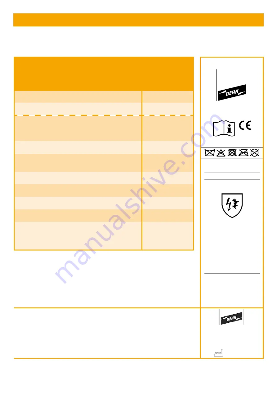 dehn DEHNcare APHO Manufacturer'S Information And Instructions For Use Download Page 122