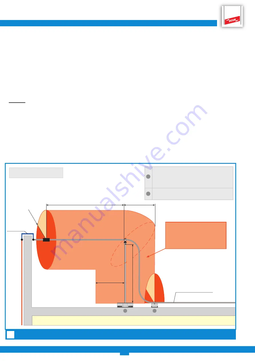 dehn HVI Conductor Installation Instructions Manual Download Page 29