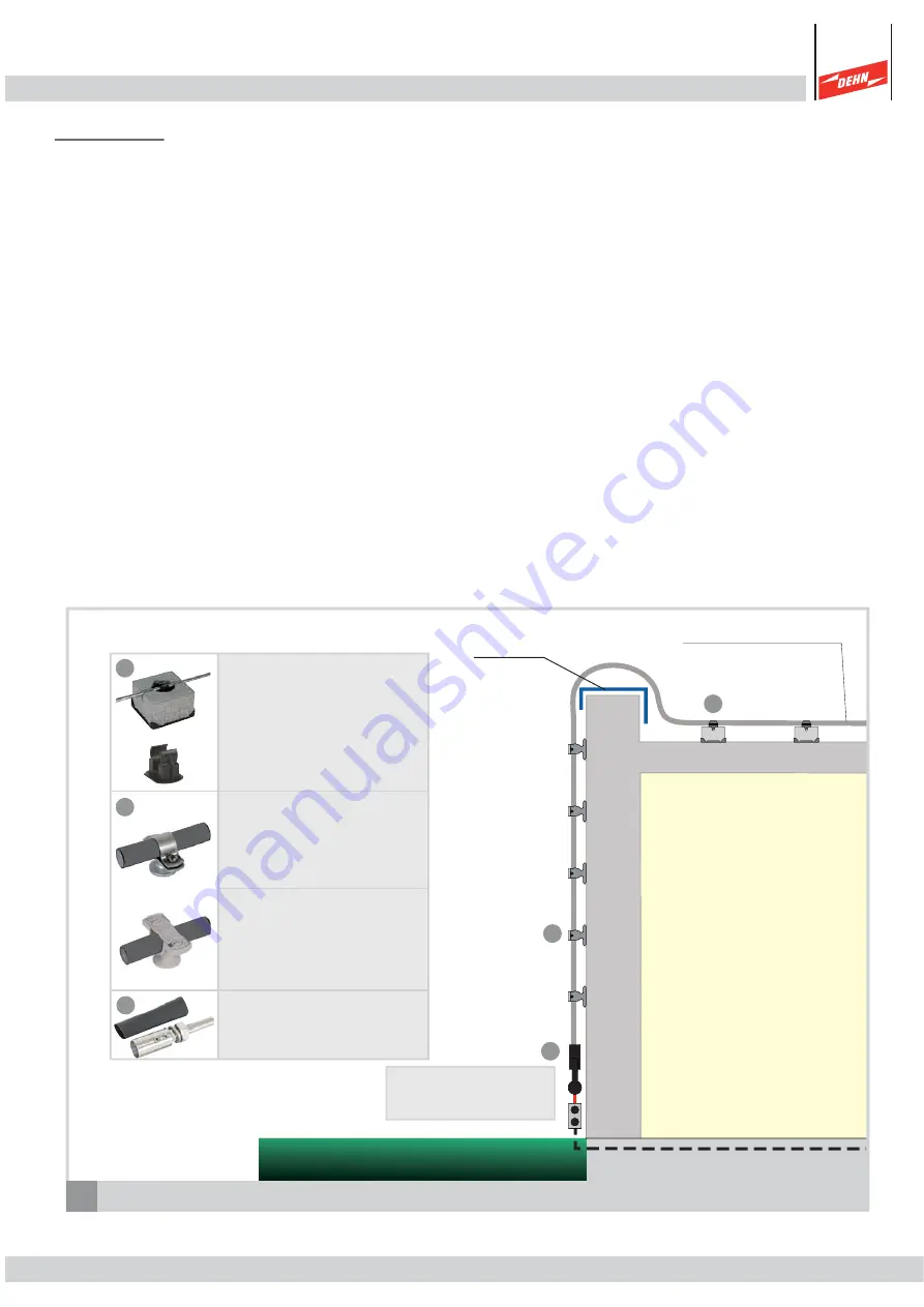 dehn HVI conductors light Installation Instructions Manual Download Page 25