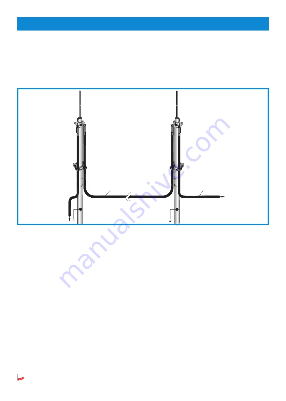 dehn HVI power Installation Instructions Manual Download Page 64