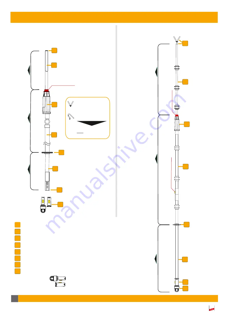 dehn PHE III Instructions For Use Manual Download Page 5