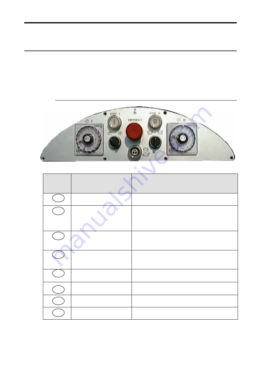 Dekeghel CPM 100 Instruction Manual Download Page 24