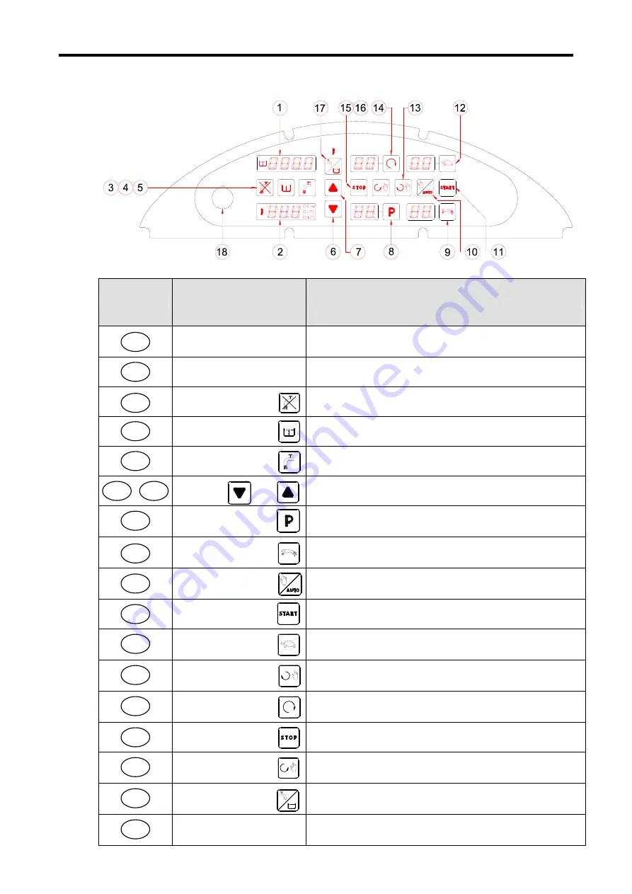 Dekeghel CPM 100 Instruction Manual Download Page 25