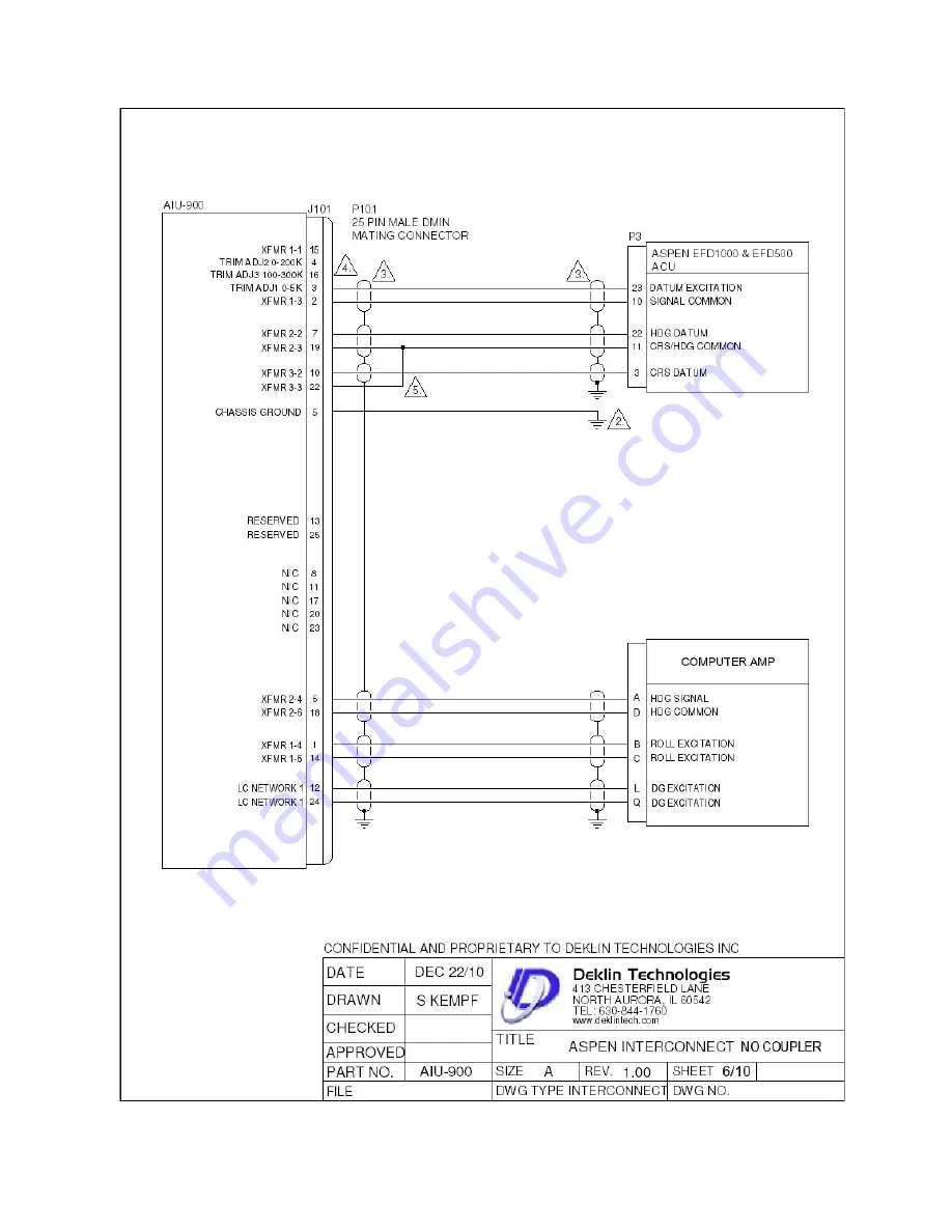 Deklin Technologies AIU-900A Скачать руководство пользователя страница 15