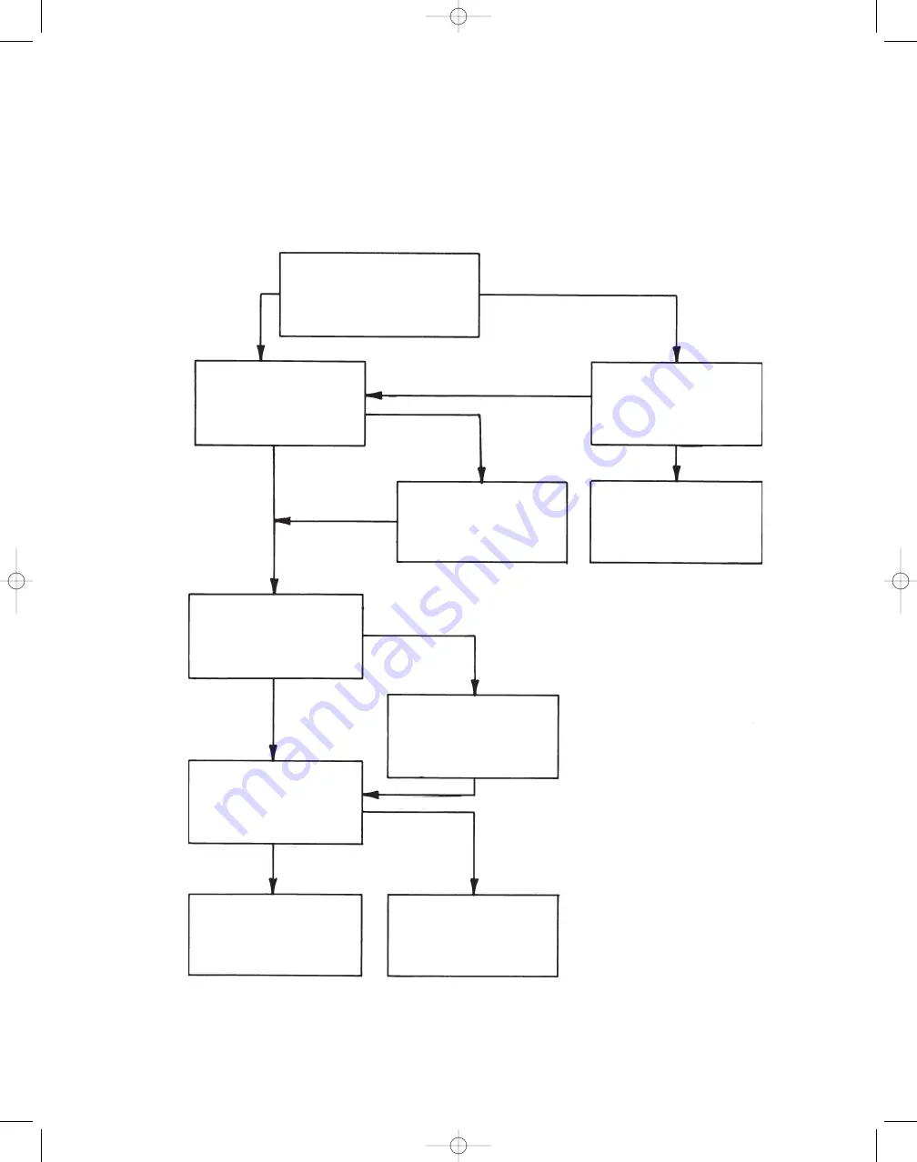 Delco Remy 37MT Diagnostic Procedures Manual Download Page 13