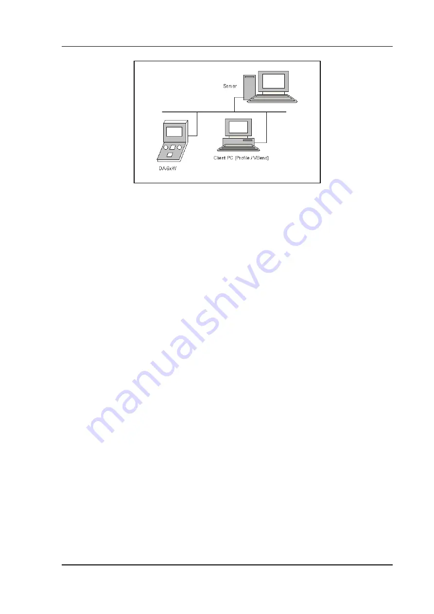 Delem DA-65W Reference Manual Download Page 19