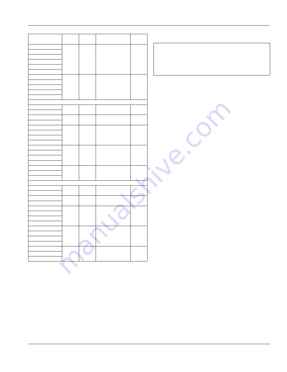 Delfield ST4427N-6 Installation, Operation And Maintenance Manual Download Page 11