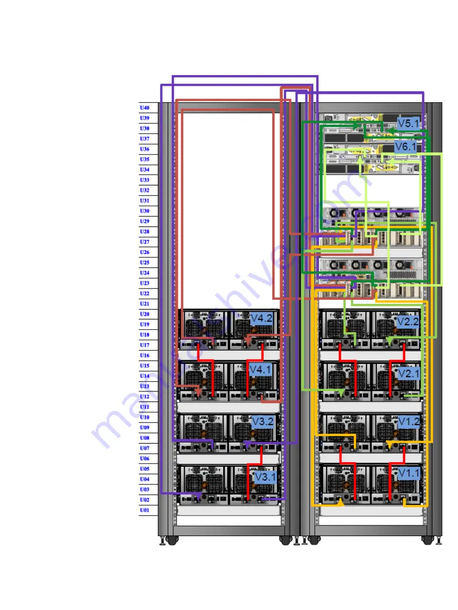 Dell EMC Data Domain DS60 Hardware Manual Download Page 55