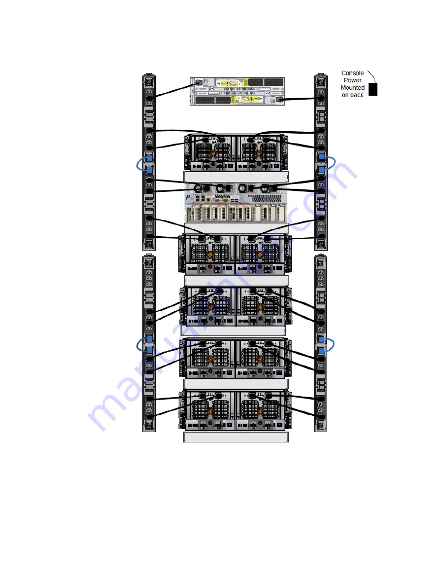 Dell EMC Data Domain DS60 Скачать руководство пользователя страница 62