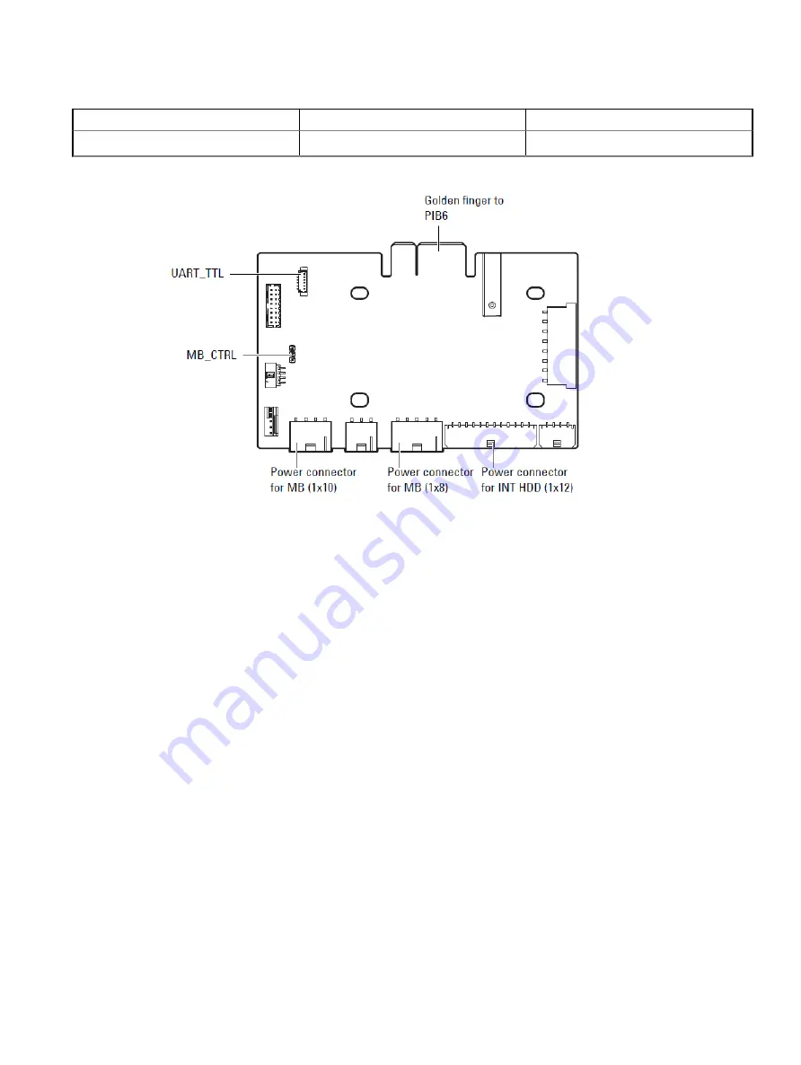 Dell EMC DSS 9000J Manual Download Page 52