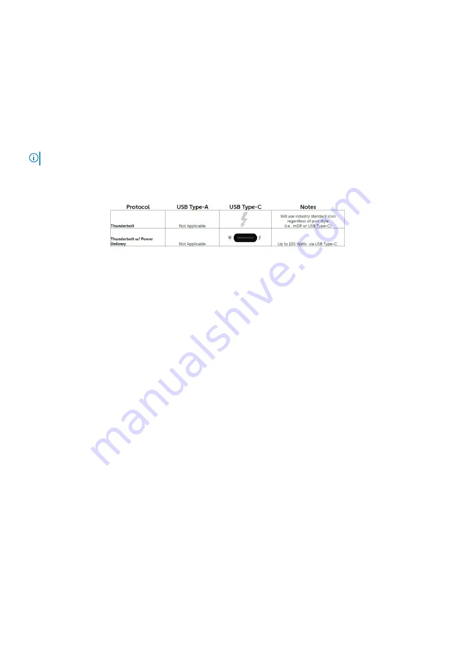 Dell EMC Latitude 3510 Service Manual Download Page 12