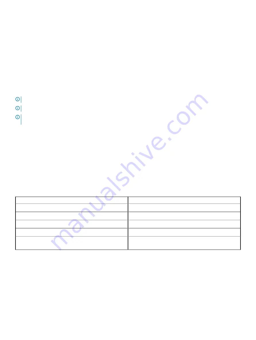 Dell EMC PowerEdge MX840c Installation And Service Manual Download Page 16