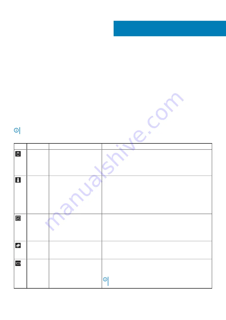 Dell EMC PowerEdge R940xa Installation And Service Manual Download Page 168