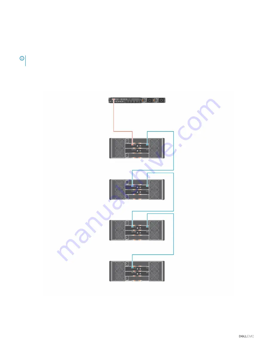 Dell EMC PowerVault MD3060e Скачать руководство пользователя страница 8