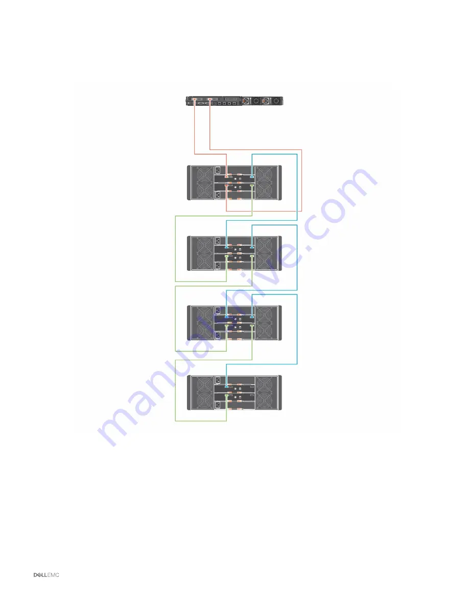 Dell EMC PowerVault MD3060e Скачать руководство пользователя страница 9