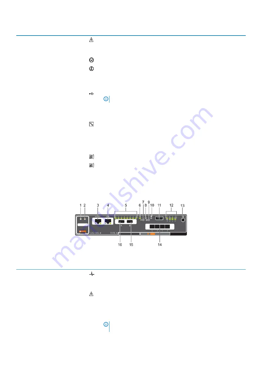 Dell EMC SC4020 Owner'S Manual Download Page 15