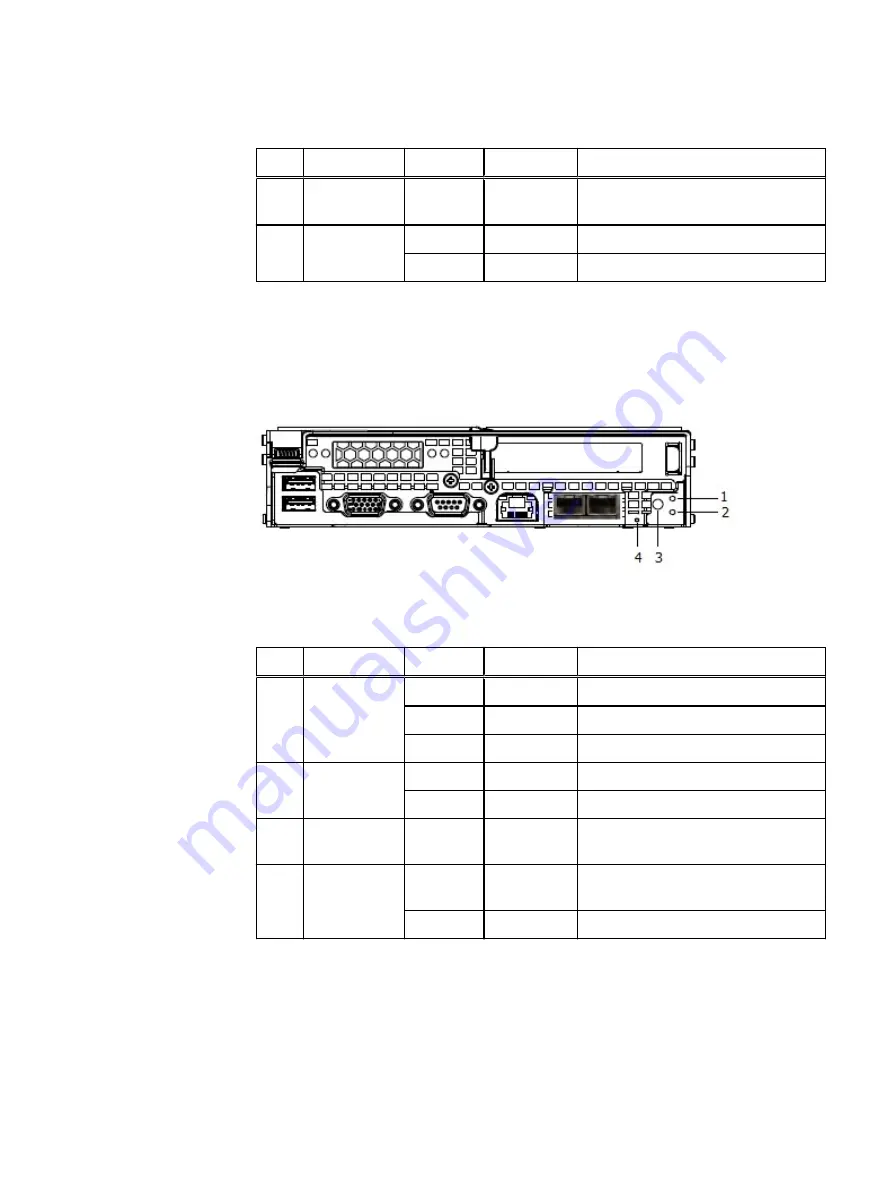 Dell EMC VxRail G Series Owner'S Manual Download Page 12