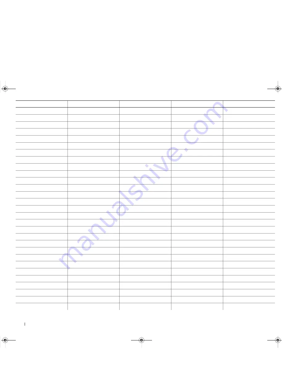 Dell 100T TR5 Compatibility Matrix Download Page 22