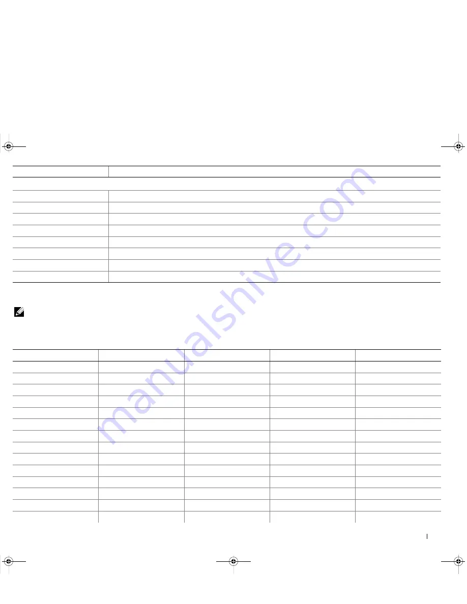 Dell 100T TR5 Compatibility Matrix Download Page 33