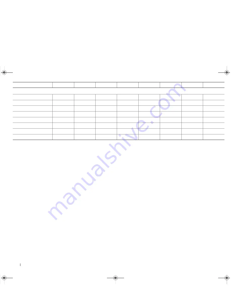 Dell 100T TR5 Compatibility Matrix Download Page 38