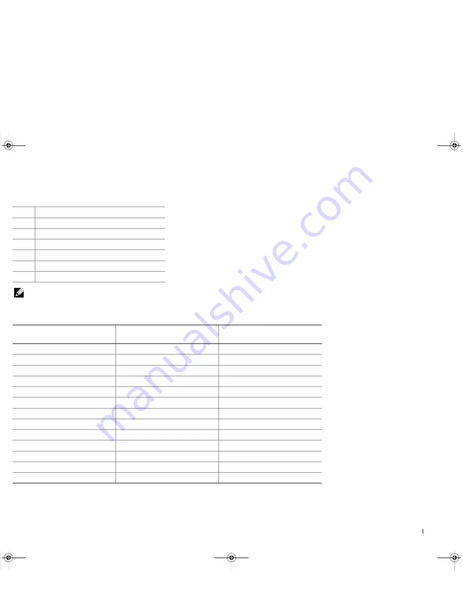 Dell 100T TR5 Compatibility Matrix Download Page 39