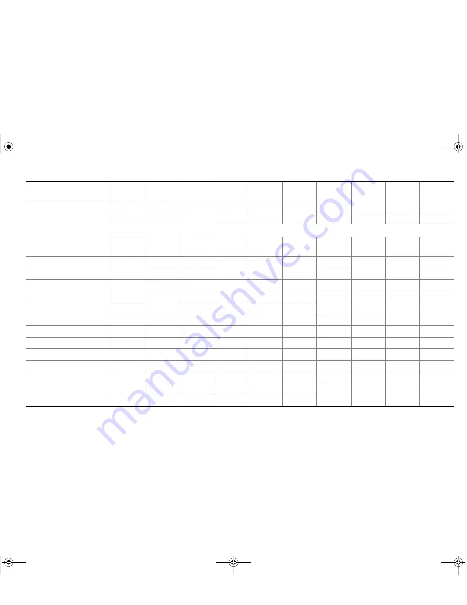 Dell 100T TR5 Compatibility Matrix Download Page 50