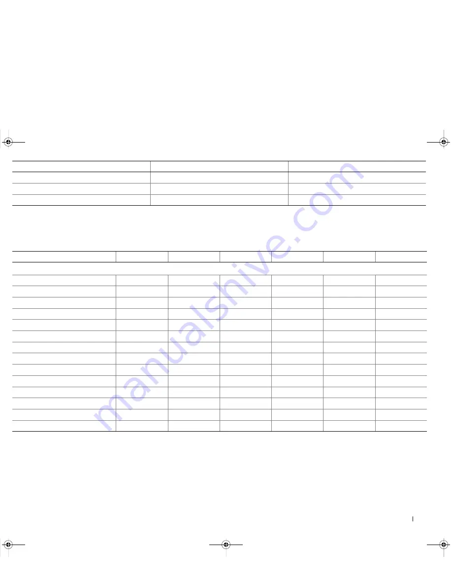 Dell 100T TR5 Compatibility Matrix Download Page 57