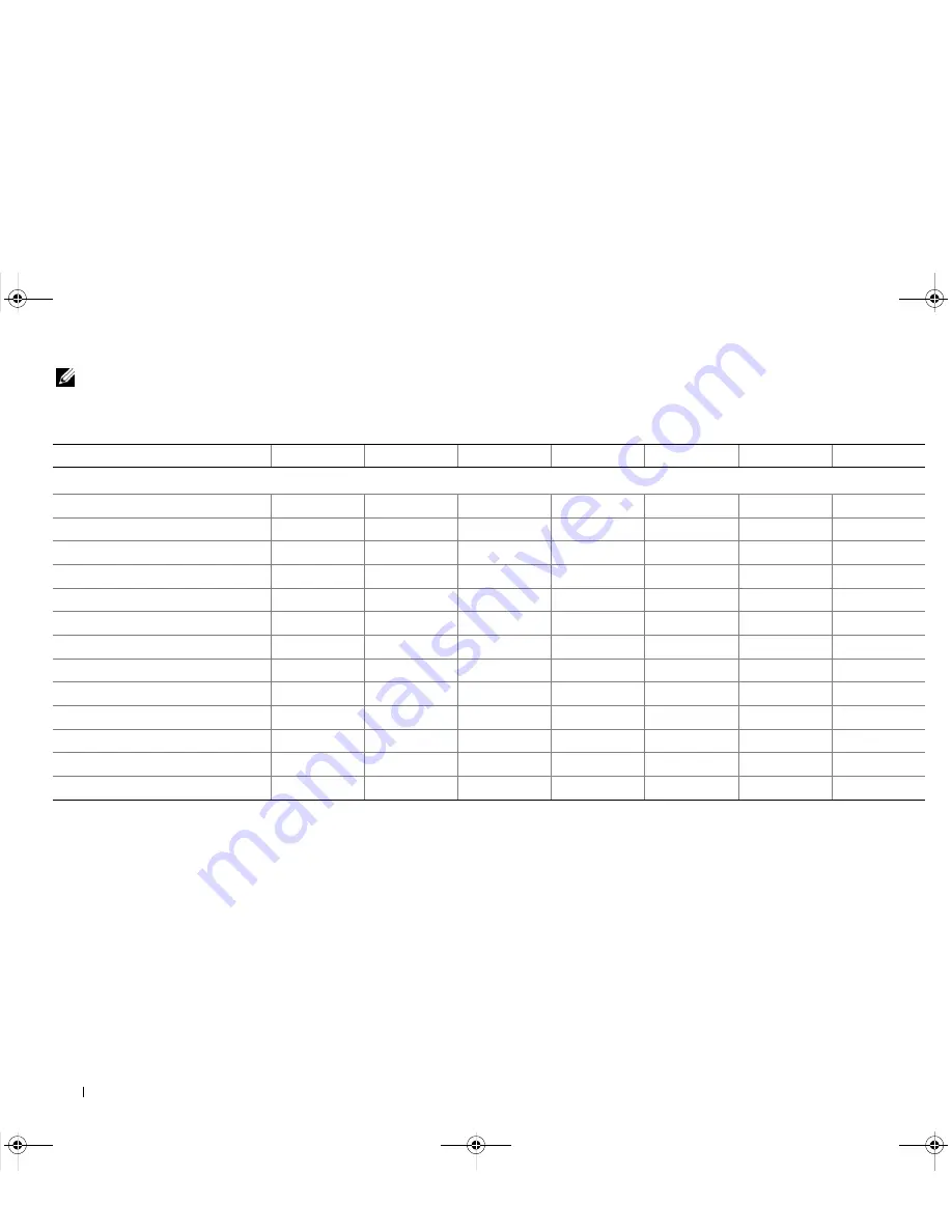 Dell 100T TR5 Compatibility Matrix Download Page 62