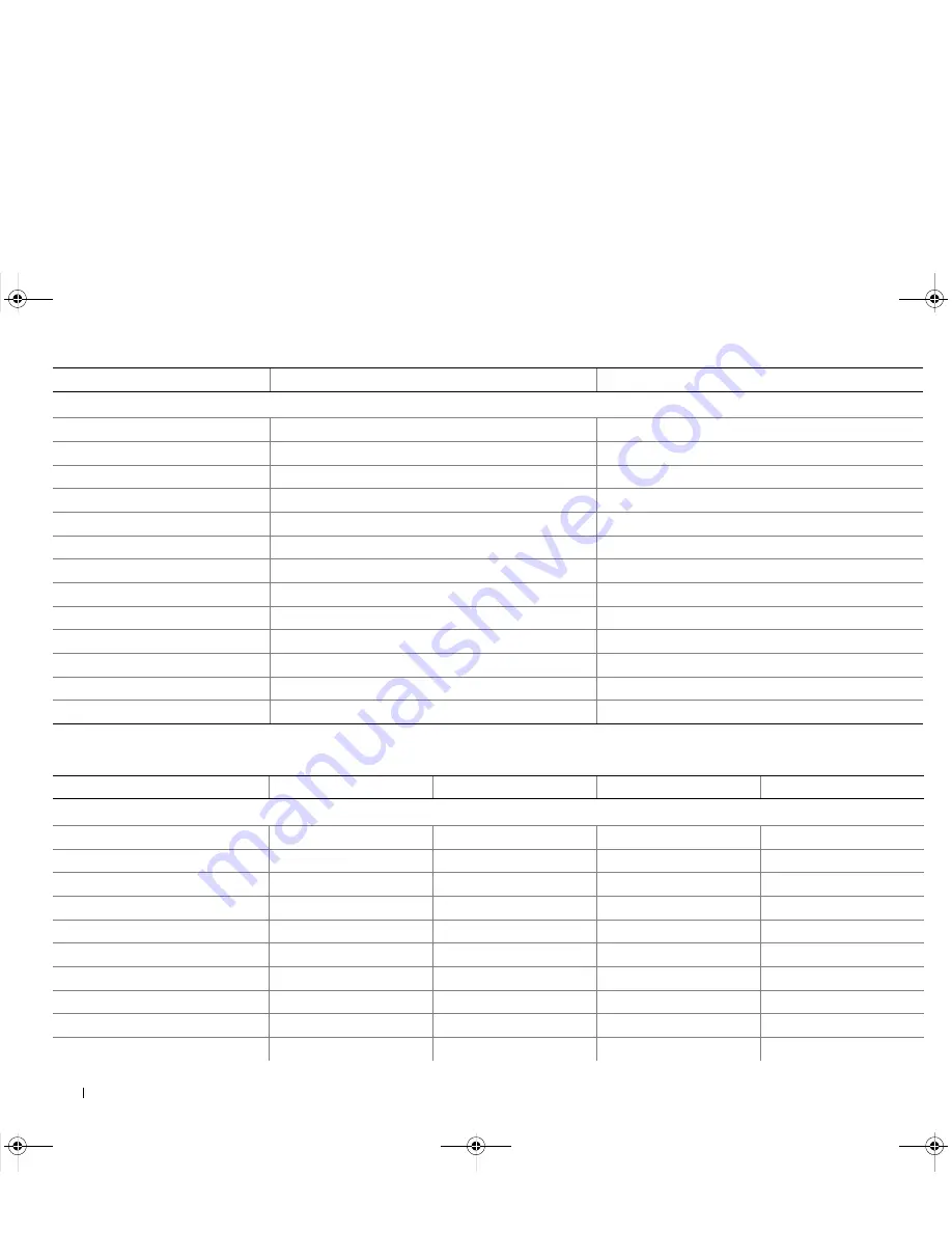 Dell 100T TR5 Compatibility Matrix Download Page 66