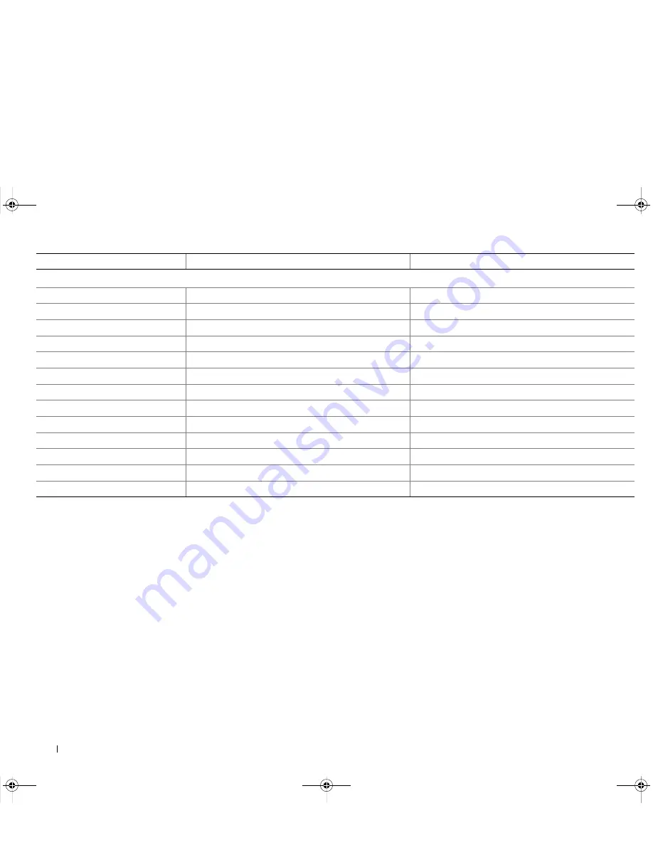 Dell 100T TR5 Compatibility Matrix Download Page 68