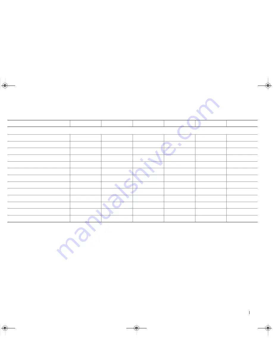 Dell 100T TR5 Compatibility Matrix Download Page 69