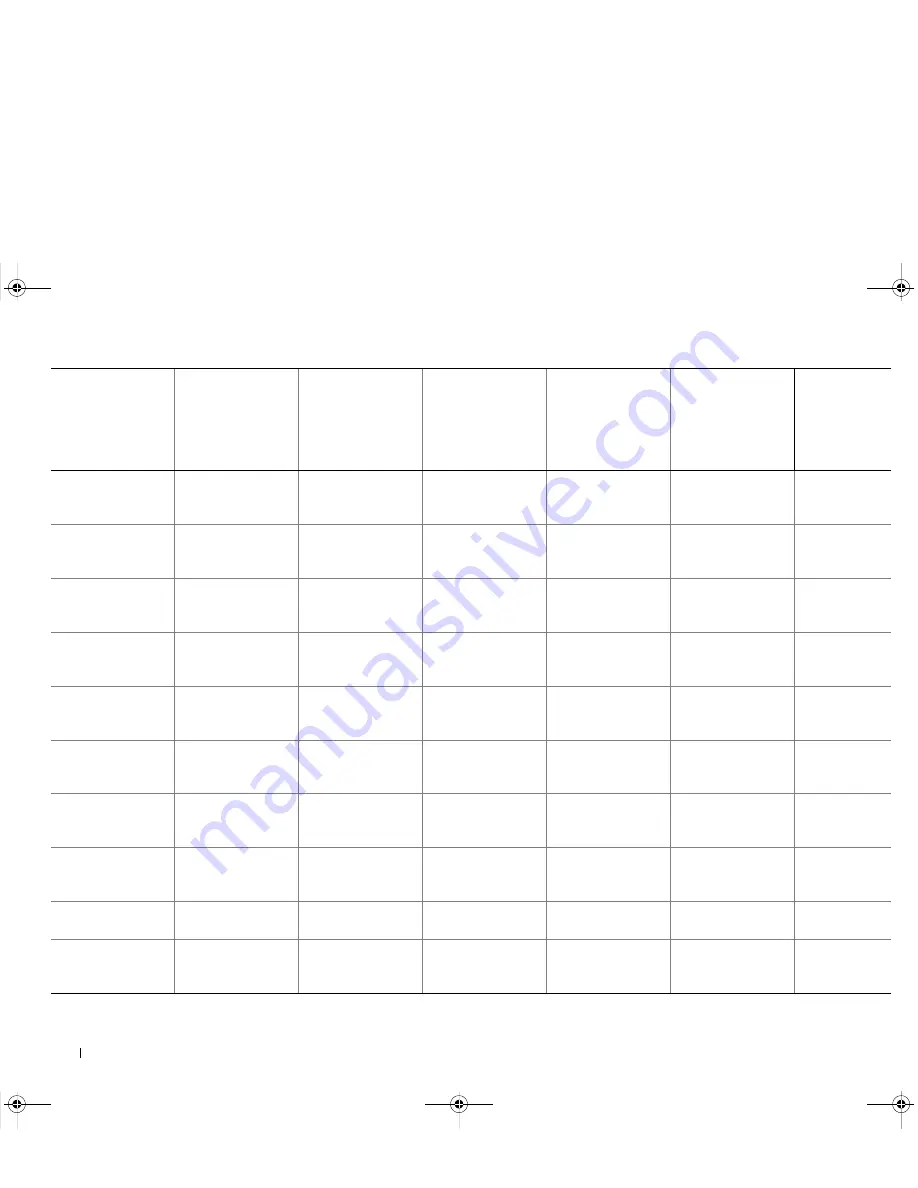 Dell 100T TR5 Compatibility Matrix Download Page 84