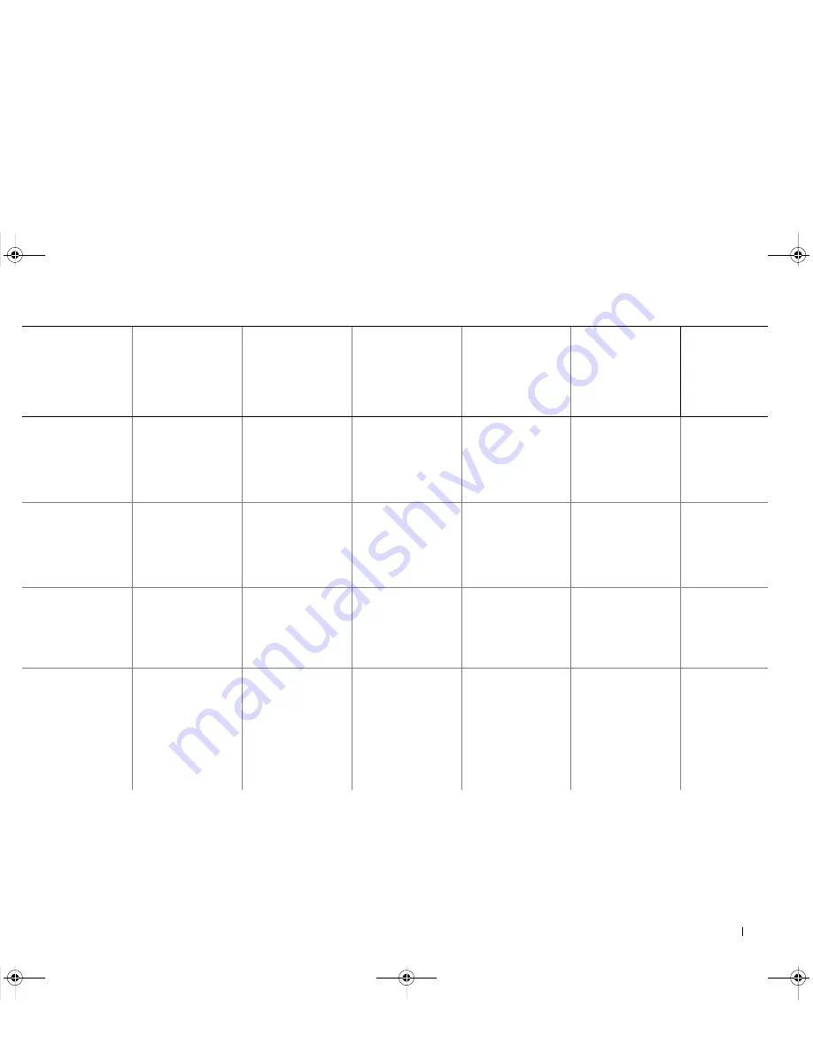 Dell 100T TR5 Compatibility Matrix Download Page 85