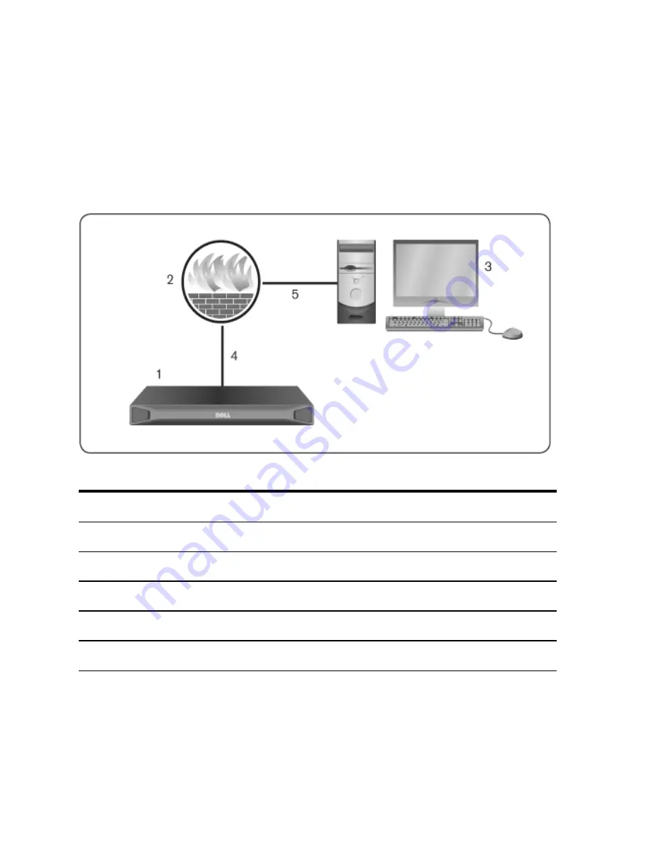 Dell 1081AD User Manual Download Page 44