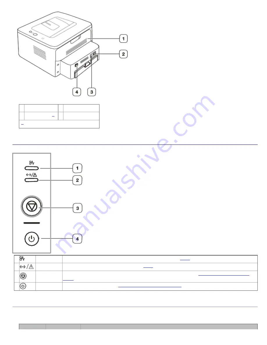 Dell 1130 Troubleshooting Manual Download Page 14