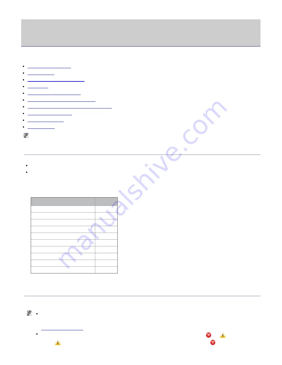 Dell 1135 Mono Laser Скачать руководство пользователя страница 29