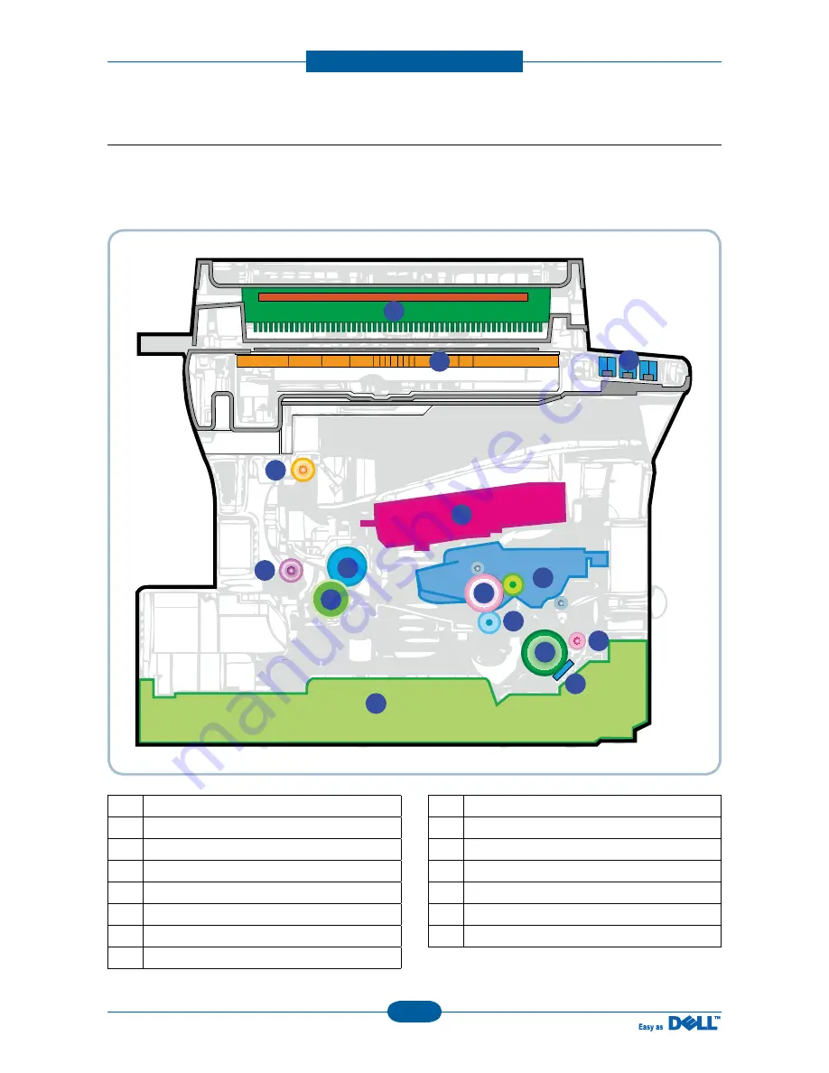 Dell 1135N Service Manual Download Page 24