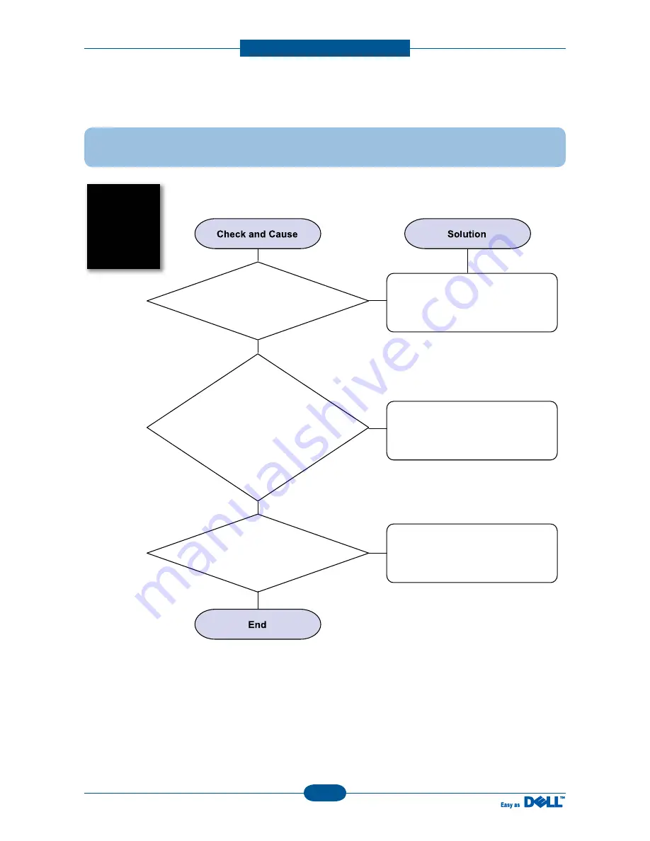 Dell 1135N Service Manual Download Page 107