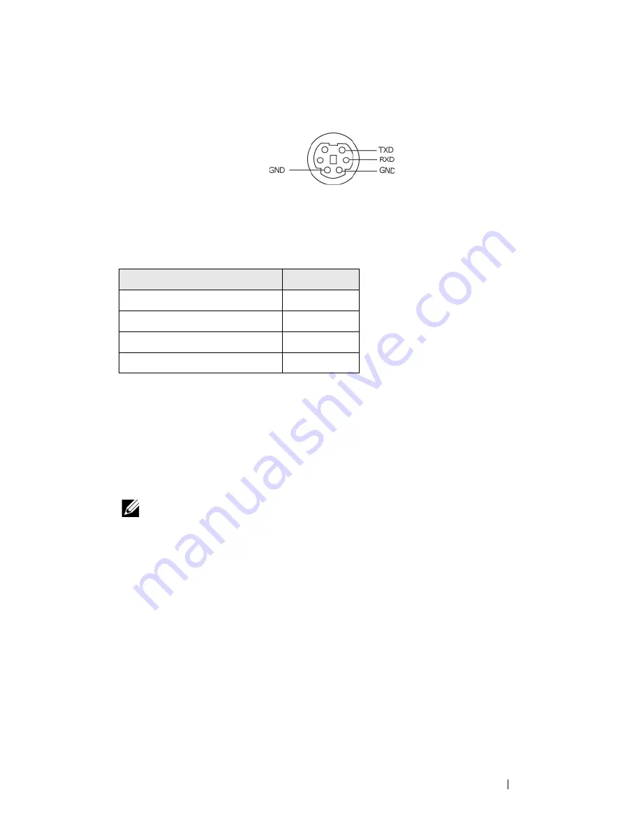 Dell 1200MP Owner'S Manual Download Page 427