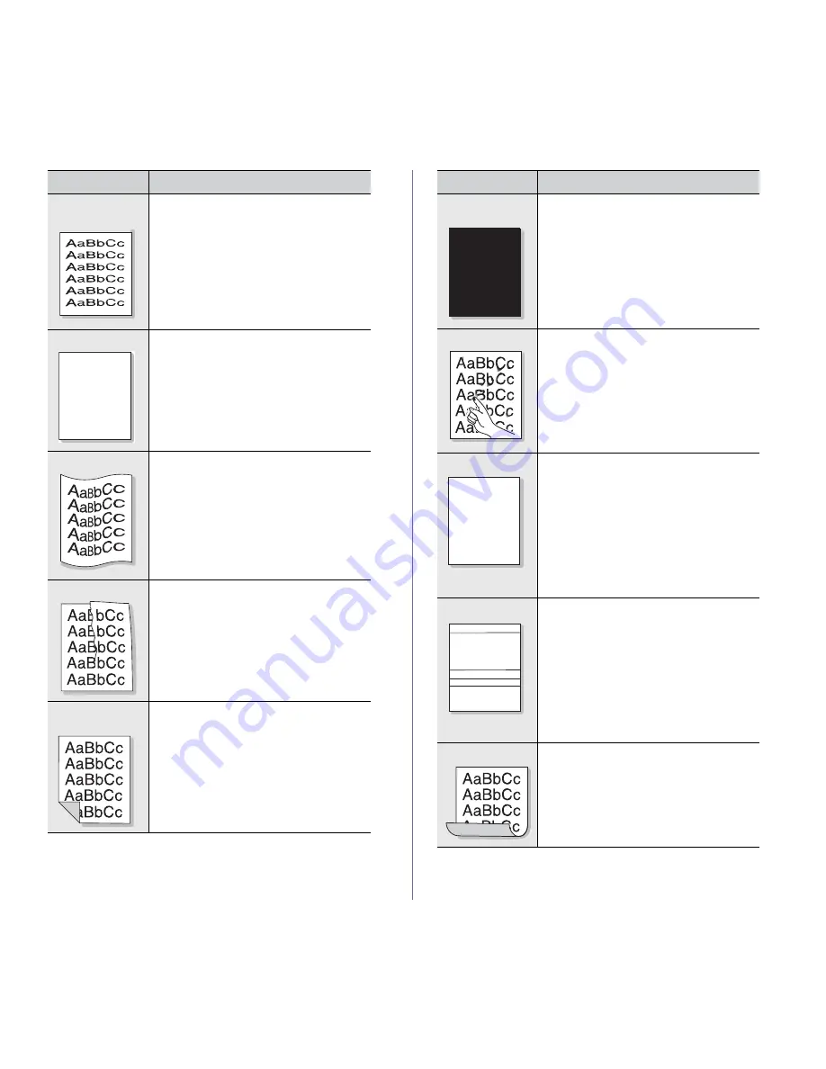 Dell 1230 Color Laser Скачать руководство пользователя страница 36