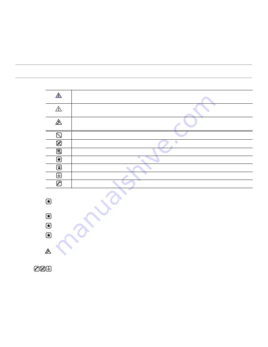 Dell 1235 Color Laser User Manual Download Page 5