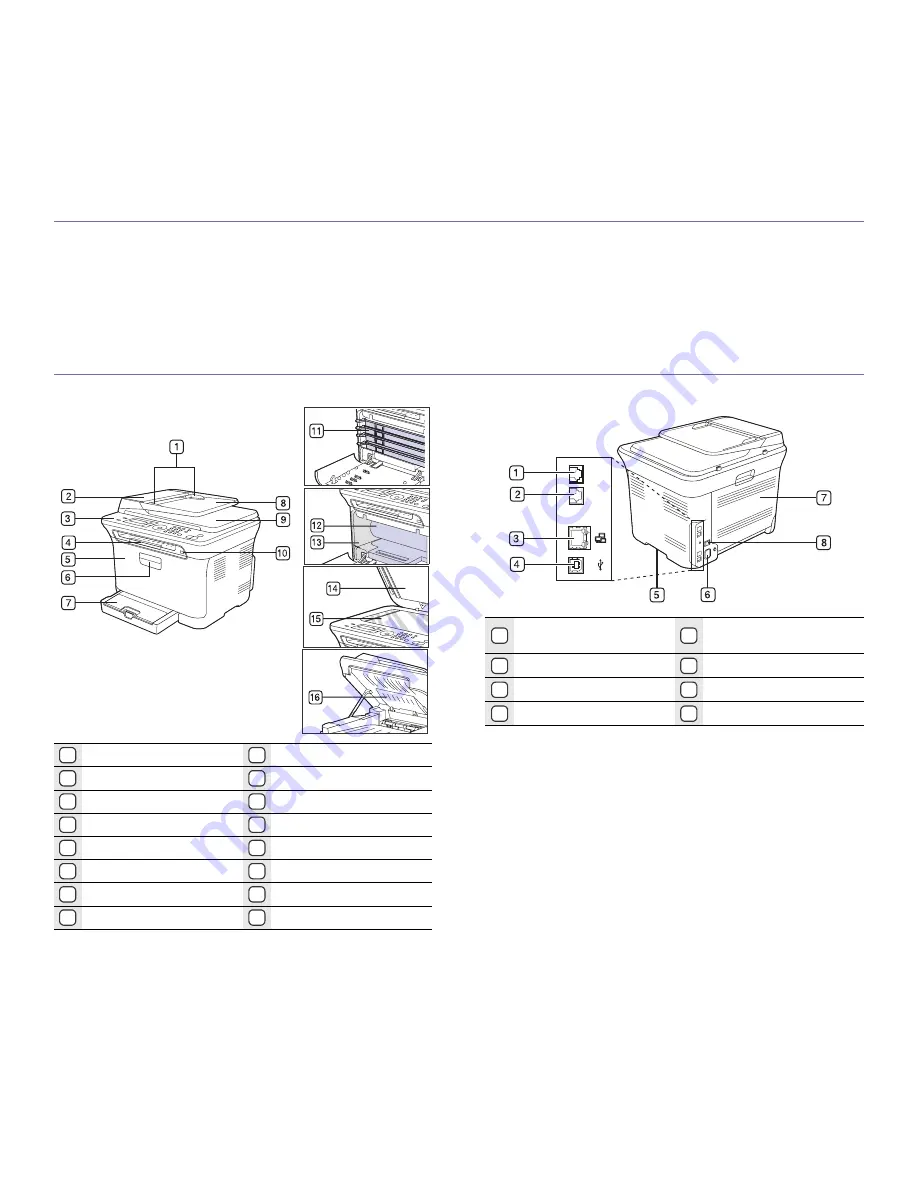 Dell 1235 Color Laser User Manual Download Page 11