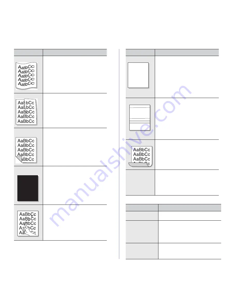 Dell 1235 Color Laser User Manual Download Page 68