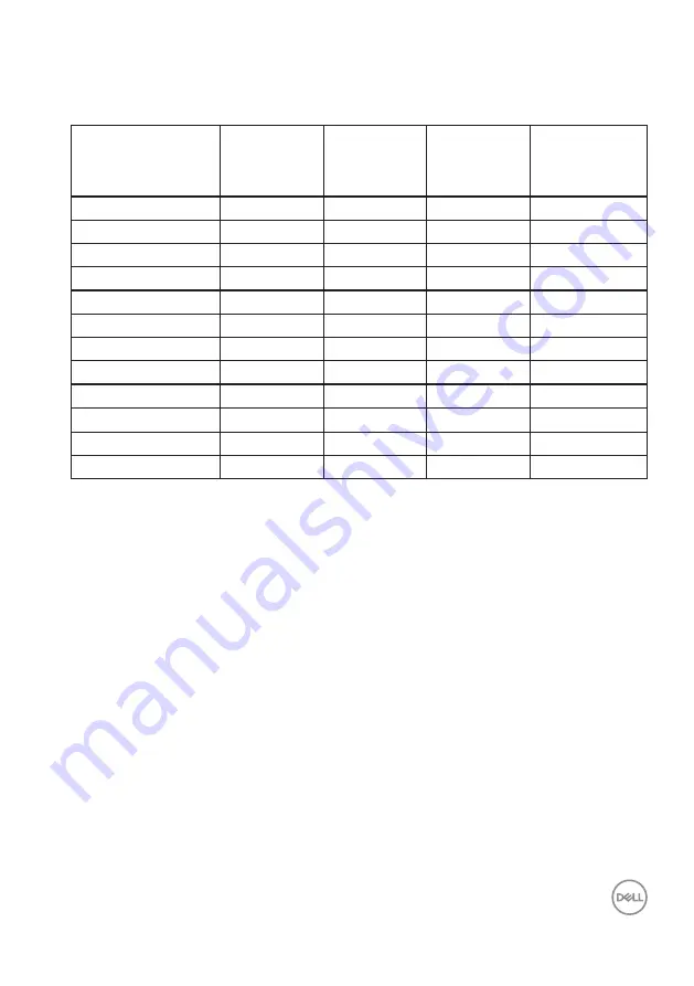 Dell 1271426 User Manual Download Page 17