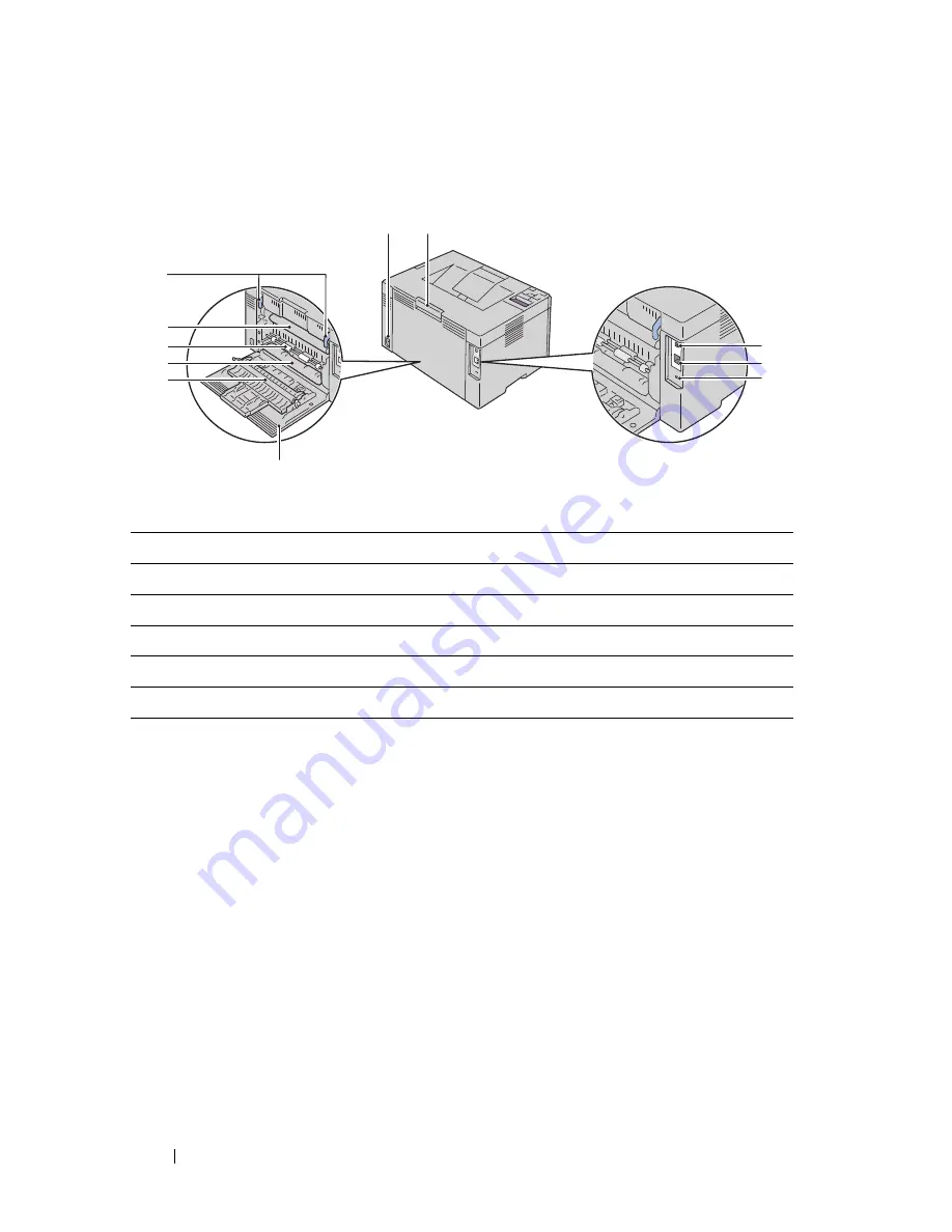 Dell 1350 Color User Manual Download Page 30