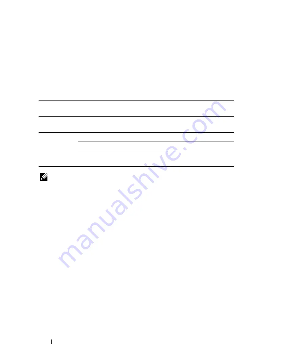 Dell 1350 Color User Manual Download Page 156