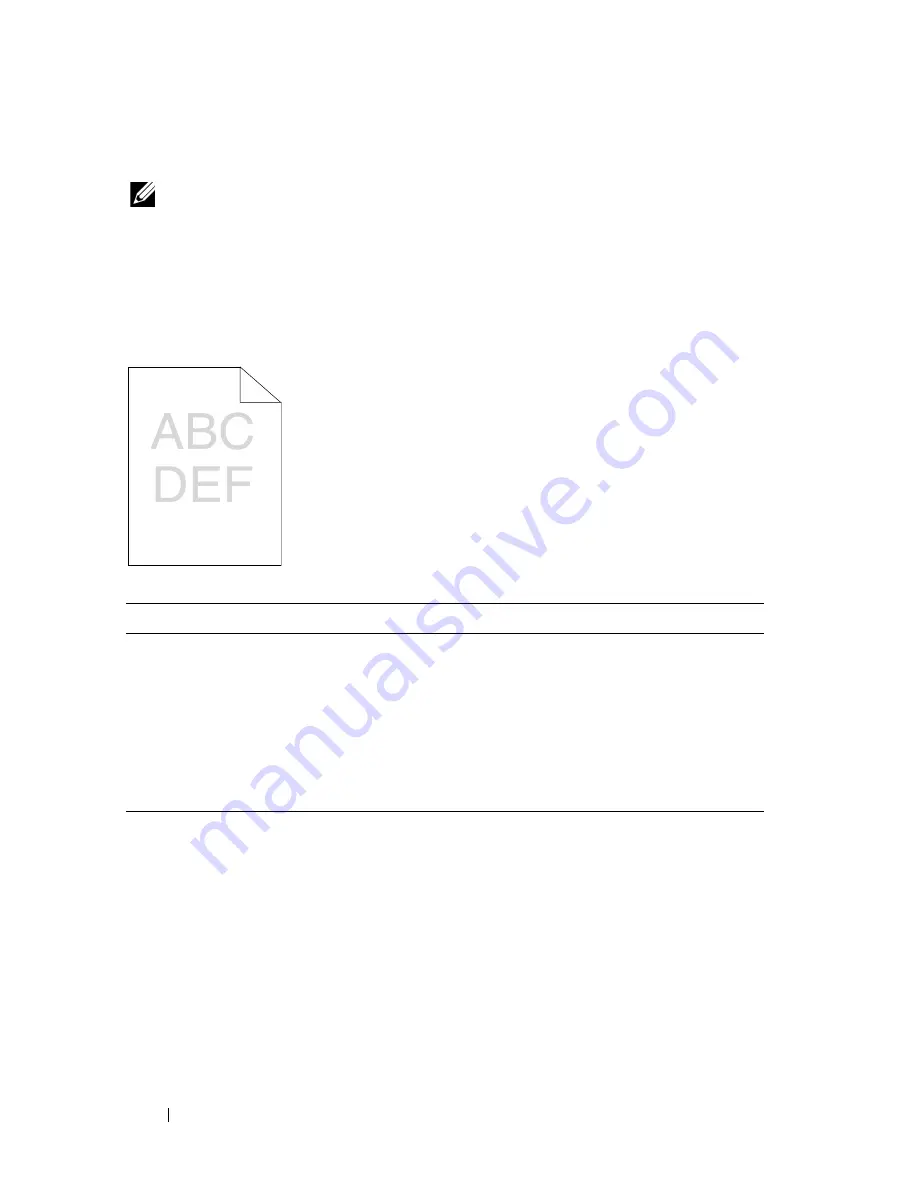 Dell 1350 Color User Manual Download Page 294