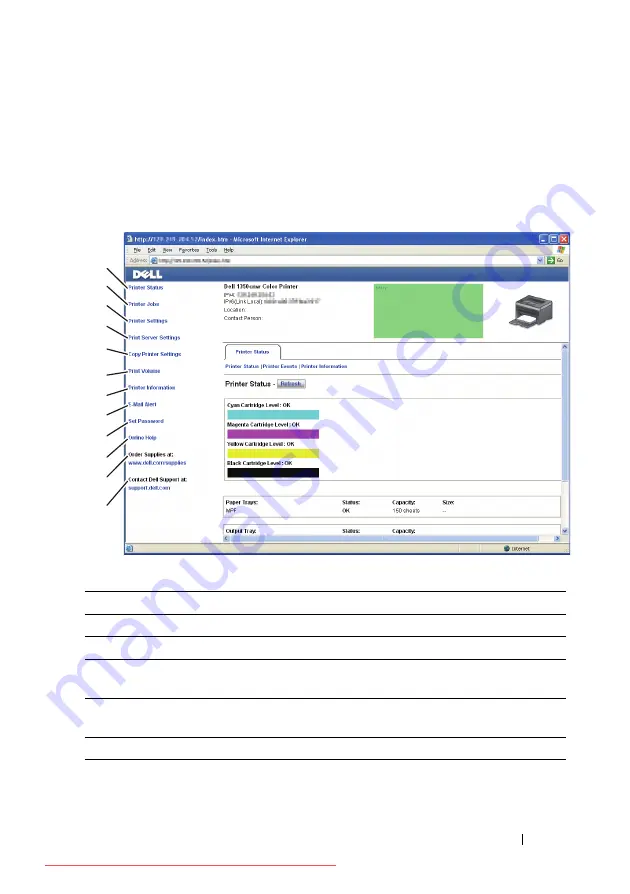 Dell 1350CNW User Manual Download Page 121