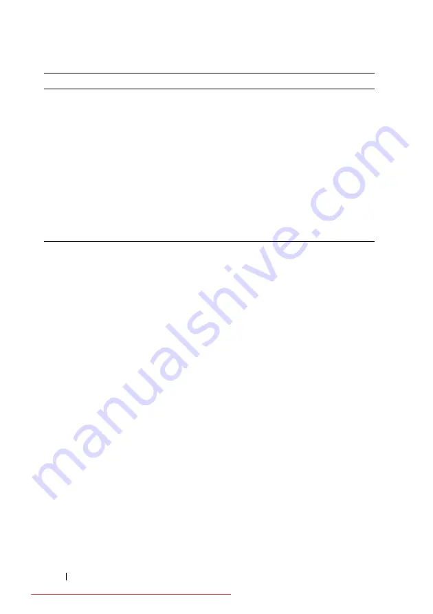 Dell 1350CNW User Manual Download Page 266