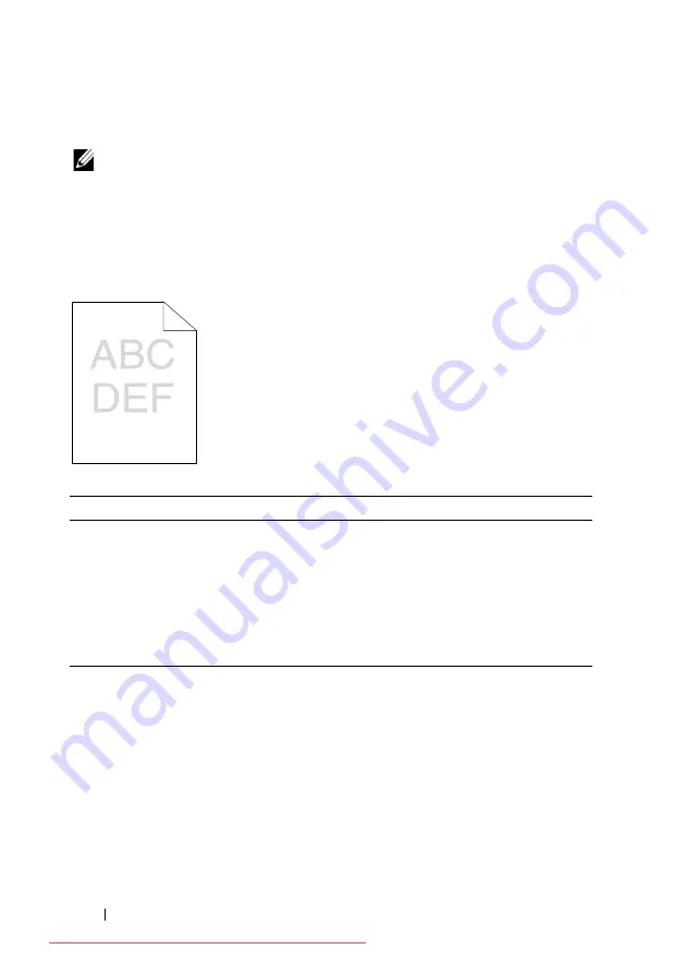 Dell 1350CNW User Manual Download Page 294